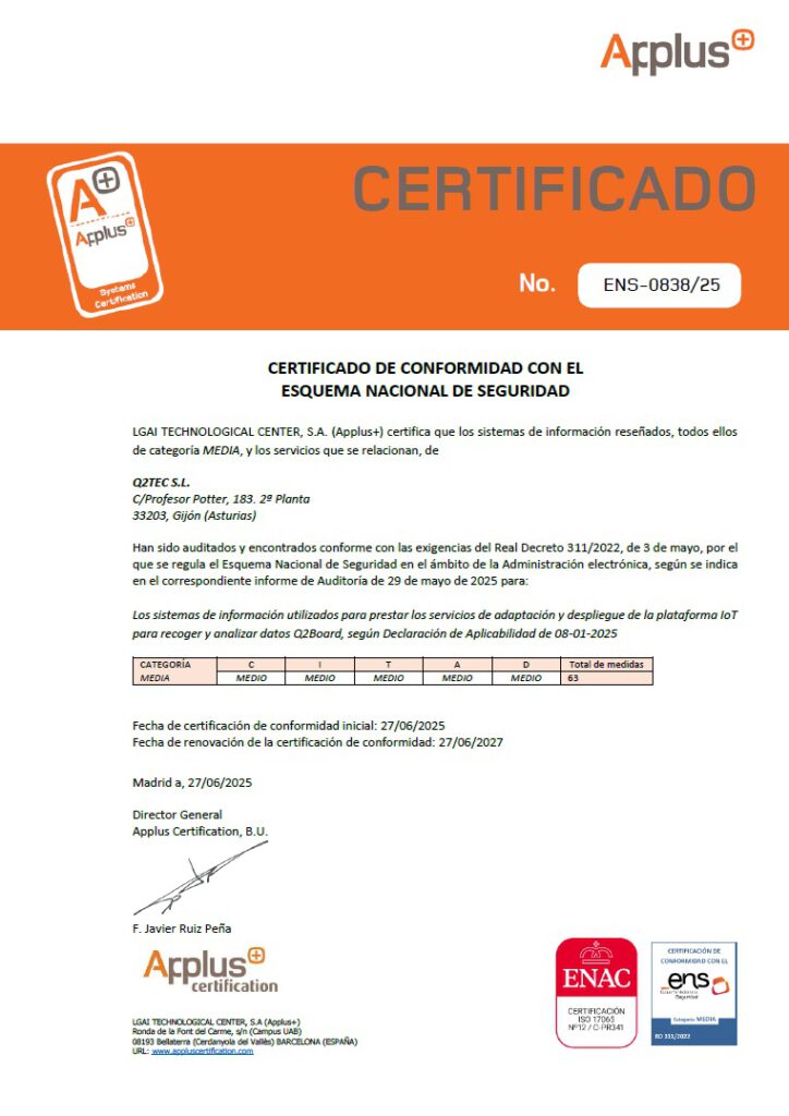 Certificado de conformidad con el ENS — Categoría MEDIA — Q2board
