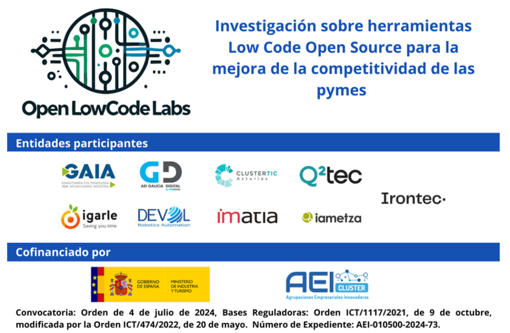 Proyecto OpenLowCodeLabs — entidades participantes